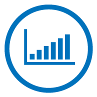 Bar graph showing increasing values
